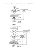 VEHICLE TRAJECTORY CONTROL SYSTEM diagram and image