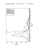 MERCURY SORBENT MATERIAL diagram and image