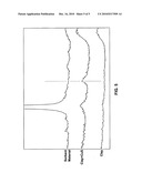 MERCURY SORBENT MATERIAL diagram and image