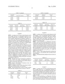 METHOD FOR CONTROLLING NOXIOUS ORGANISMS diagram and image