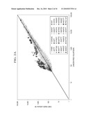 GLOBAL GERM LINE AND TUMOR MICROSATELLITE PATTERNS ARE CANCER BIOMARKERS diagram and image