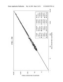 GLOBAL GERM LINE AND TUMOR MICROSATELLITE PATTERNS ARE CANCER BIOMARKERS diagram and image