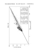 GLOBAL GERM LINE AND TUMOR MICROSATELLITE PATTERNS ARE CANCER BIOMARKERS diagram and image