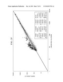 GLOBAL GERM LINE AND TUMOR MICROSATELLITE PATTERNS ARE CANCER BIOMARKERS diagram and image