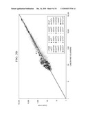 GLOBAL GERM LINE AND TUMOR MICROSATELLITE PATTERNS ARE CANCER BIOMARKERS diagram and image