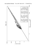 GLOBAL GERM LINE AND TUMOR MICROSATELLITE PATTERNS ARE CANCER BIOMARKERS diagram and image