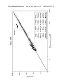 GLOBAL GERM LINE AND TUMOR MICROSATELLITE PATTERNS ARE CANCER BIOMARKERS diagram and image