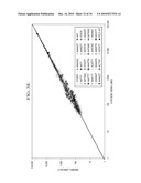 GLOBAL GERM LINE AND TUMOR MICROSATELLITE PATTERNS ARE CANCER BIOMARKERS diagram and image