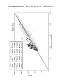 GLOBAL GERM LINE AND TUMOR MICROSATELLITE PATTERNS ARE CANCER BIOMARKERS diagram and image