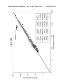 GLOBAL GERM LINE AND TUMOR MICROSATELLITE PATTERNS ARE CANCER BIOMARKERS diagram and image