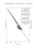 GLOBAL GERM LINE AND TUMOR MICROSATELLITE PATTERNS ARE CANCER BIOMARKERS diagram and image