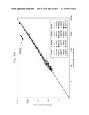 GLOBAL GERM LINE AND TUMOR MICROSATELLITE PATTERNS ARE CANCER BIOMARKERS diagram and image