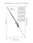 GLOBAL GERM LINE AND TUMOR MICROSATELLITE PATTERNS ARE CANCER BIOMARKERS diagram and image