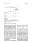 GLOBAL GERM LINE AND TUMOR MICROSATELLITE PATTERNS ARE CANCER BIOMARKERS diagram and image