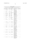 GLOBAL GERM LINE AND TUMOR MICROSATELLITE PATTERNS ARE CANCER BIOMARKERS diagram and image