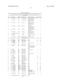 GLOBAL GERM LINE AND TUMOR MICROSATELLITE PATTERNS ARE CANCER BIOMARKERS diagram and image