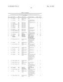 GLOBAL GERM LINE AND TUMOR MICROSATELLITE PATTERNS ARE CANCER BIOMARKERS diagram and image