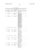 GLOBAL GERM LINE AND TUMOR MICROSATELLITE PATTERNS ARE CANCER BIOMARKERS diagram and image