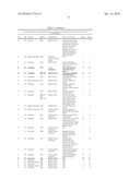 GLOBAL GERM LINE AND TUMOR MICROSATELLITE PATTERNS ARE CANCER BIOMARKERS diagram and image