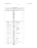 GLOBAL GERM LINE AND TUMOR MICROSATELLITE PATTERNS ARE CANCER BIOMARKERS diagram and image