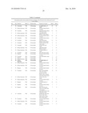 GLOBAL GERM LINE AND TUMOR MICROSATELLITE PATTERNS ARE CANCER BIOMARKERS diagram and image