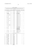 GLOBAL GERM LINE AND TUMOR MICROSATELLITE PATTERNS ARE CANCER BIOMARKERS diagram and image