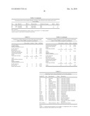 GLOBAL GERM LINE AND TUMOR MICROSATELLITE PATTERNS ARE CANCER BIOMARKERS diagram and image