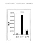 Methods For Detecting Biomarkers diagram and image