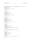 Methods For Detecting Biomarkers diagram and image