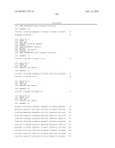 Methods For Detecting Biomarkers diagram and image