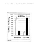 Methods For Detecting Biomarkers diagram and image