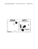 Methods For Detecting Biomarkers diagram and image