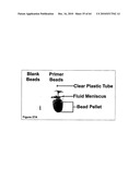 Methods For Detecting Biomarkers diagram and image