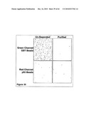 Methods For Detecting Biomarkers diagram and image