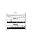 Methods For Detecting Biomarkers diagram and image