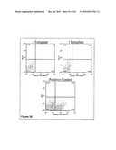 Methods For Detecting Biomarkers diagram and image