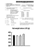 Novel Peptides and Their Use for the Treatment of Edema diagram and image