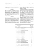 Novel Peptides and Their Use for the Treatment of Edema diagram and image