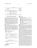 Novel Peptides and Their Use for the Treatment of Edema diagram and image