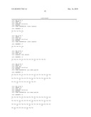 Novel Peptides and Their Use for the Treatment of Edema diagram and image