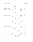HCV NS3 Protease Inhibitors diagram and image