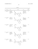 HCV NS3 Protease Inhibitors diagram and image