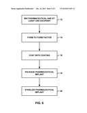 DISSOLVABLE PHARMACEUTICAL IMPLANT diagram and image