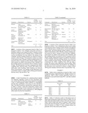 DISSOLVABLE PHARMACEUTICAL IMPLANT diagram and image