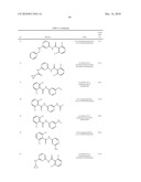 JANUS KINASE INHIBITOR COMPOUNDS AND METHODS diagram and image