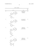 JANUS KINASE INHIBITOR COMPOUNDS AND METHODS diagram and image
