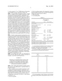 Monomaleate Monohydrate Salt of a 5HT1A Receptor Antagonist diagram and image