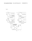 Methods of Treating a Microbial Infection by Modulating RNase-L Expression and/or Activity diagram and image