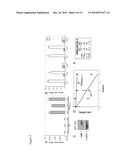 Methods of Treating a Microbial Infection by Modulating RNase-L Expression and/or Activity diagram and image