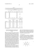 ISOQUINOLONE COMPOUNDS AS SUBTYPE-SELECTIVE AGONISTS FOR MELATONIN RECEPTORS MT1 AND MT2 diagram and image